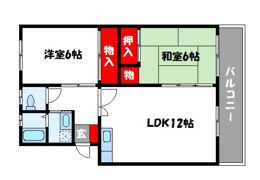 ロイヤルコーポ堺の間取り画像