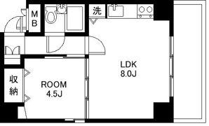 コモド大濠の間取り画像