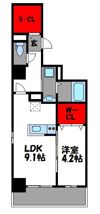 Taurus箱崎（トーラス箱崎）の間取り画像