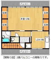 AURUMの間取り画像