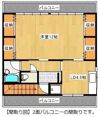AURUMの間取り画像