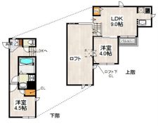 CB箱崎ルアーナの間取り画像