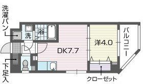 TAISHOKAN La Balconataの間取り画像