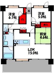 コアマンションルネス箱崎の間取り画像