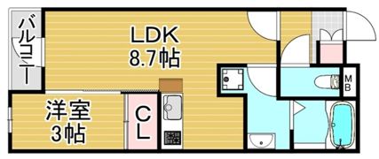 （仮称）PHOENIX千早の間取り画像