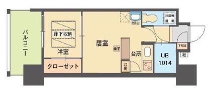 エステート・モア・平尾堀川の間取り画像