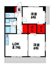 イーストフルハウスの間取り画像