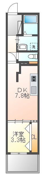 エミネンス香椎駅前の間取り画像