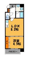 サンマルク・ケゴの間取り画像