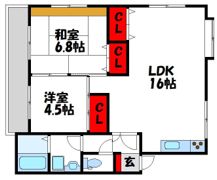 リバーサイドMIIの間取り画像