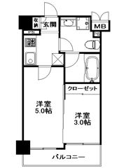 ルネッサンス21薬院サウスの間取り画像