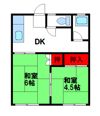 福間ハイツの間取り画像