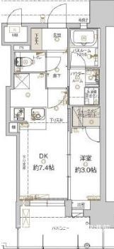 アクタス福岡県庁前グランネクストの間取り画像