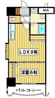 ロイヤル天神東の間取り画像