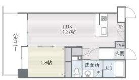 S-FORT筑紫通りの間取り画像