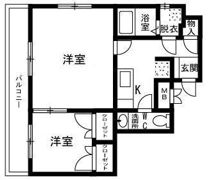 グランディ薬院Iの間取り画像