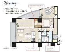 S-FORT警固タワーの間取り画像