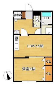 荒江コーポの間取り画像