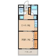 コン・プリオ城南の間取り画像