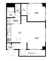 サニーハイム藤崎の間取り画像