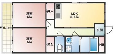 シャンボール藤崎の間取り画像