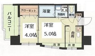 エステート・モア・平尾公園通りの間取り画像