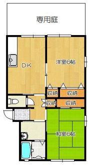 エトワール上ノ原の間取り画像
