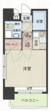 エステートモア・警固の間取り画像