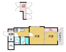 アリビオ天神南の間取り画像