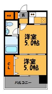 エステート・モア・平尾センティモの間取り画像