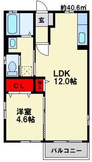 双葉ハイツの間取り画像