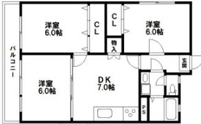 ひがしビルの間取り画像