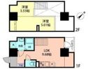 MODERN PALAZZO天神東グランMの間取り画像