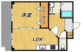 ルエメゾンロワール西新の間取り画像