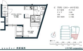 quador西新城西の間取り画像