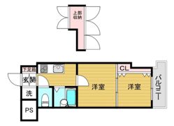 アリビオ天神南の間取り画像