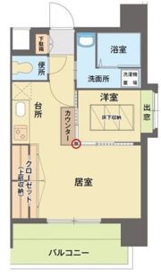 エステート・モア・平尾公園通りの間取り画像