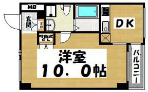 KDXレジデンス西新の間取り画像