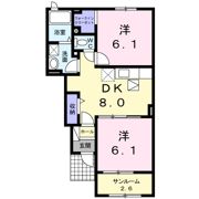 スリーファミーユの間取り画像