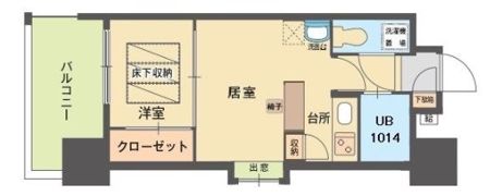 エステート・モア・平尾堀川の間取り画像