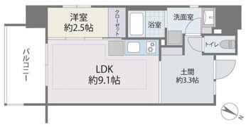 デュオフラッツ西新EASTの間取り画像