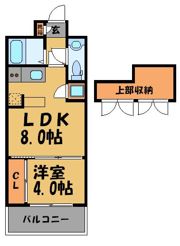 エステート・モア・天神サクセスの間取り画像