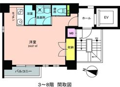 アストア別府の間取り画像