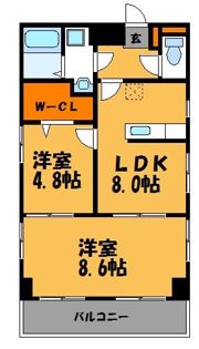 メルヴェイユー薬院の間取り画像