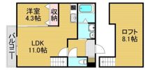 CocoFlora原町の間取り画像