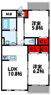 ネオソーラーSUN番館の間取り画像