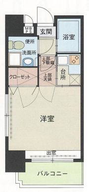 エステート・モア・警固の間取り画像