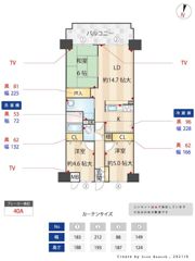 エンゼルハイム大濠公園南の間取り画像