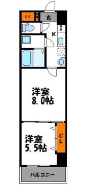 ロイヤル渡辺通の間取り画像