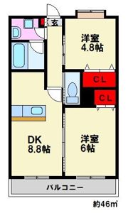 LUCIS高宮の間取り画像